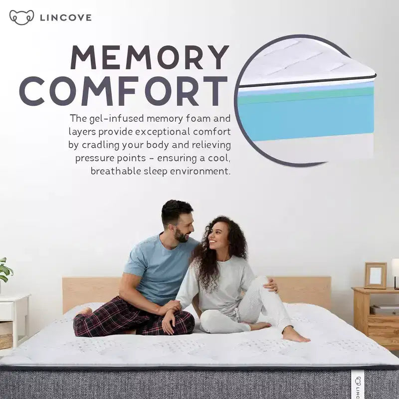Matelas Classique à Mémoire de Forme