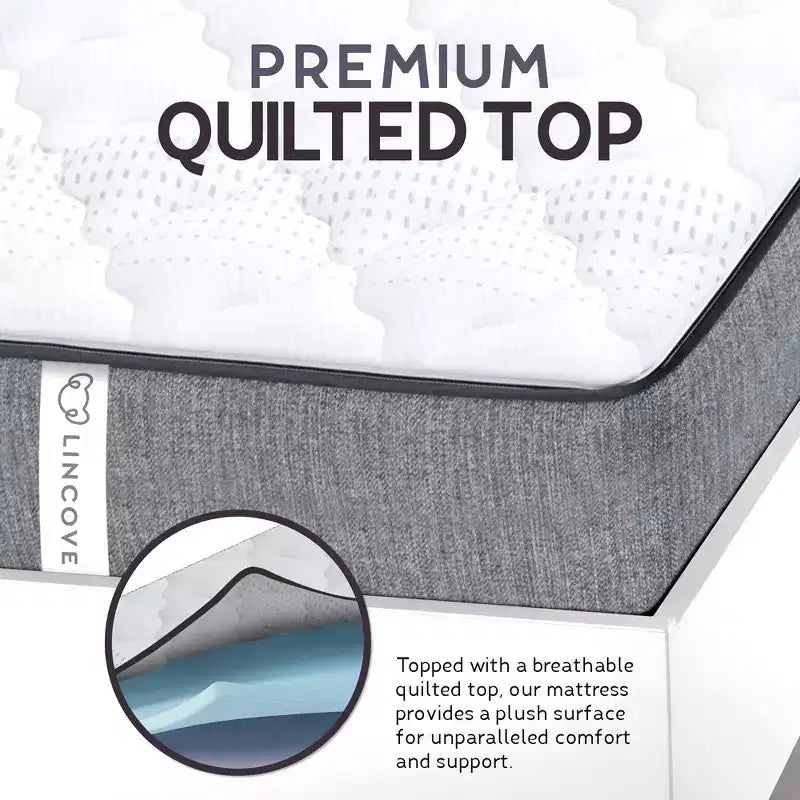 Matelas Classique à Mémoire de Forme